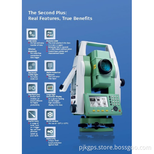 Leica Flexline Ts06 Plus 7"/5" R500 Total Station